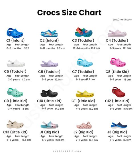 jibbitz crocs size chart.